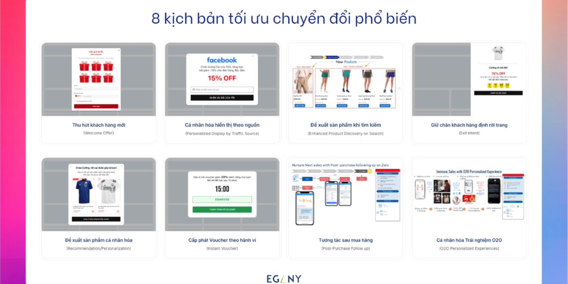Chiến lược tối ưu tỷ lệ chuyển đổi hiệu quả cho SMEs